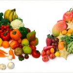 7 Colors of the Phytonutrient Rainbow: How Eating a Variety of Colors Can Keep You Healthy