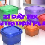21 Day Fix Nutrition Plan