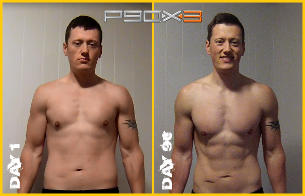 My P90X3 Final Results