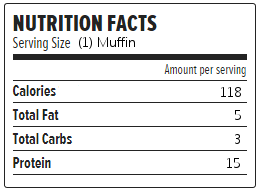 rippedclub ham and egg muffins nutrition facts