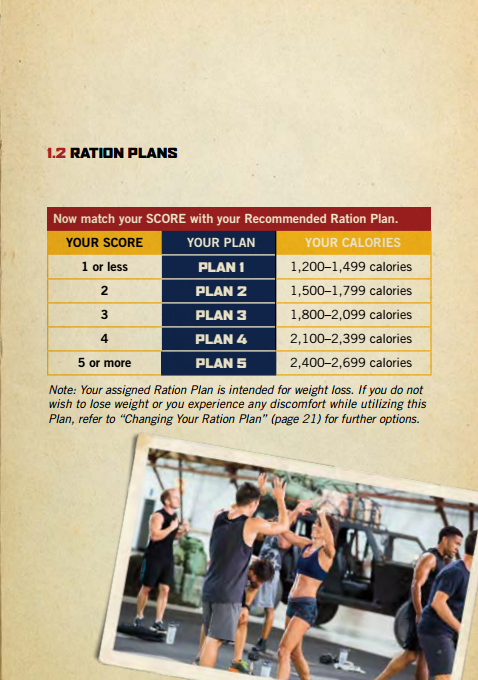 22mhc nutrition plan step-2
